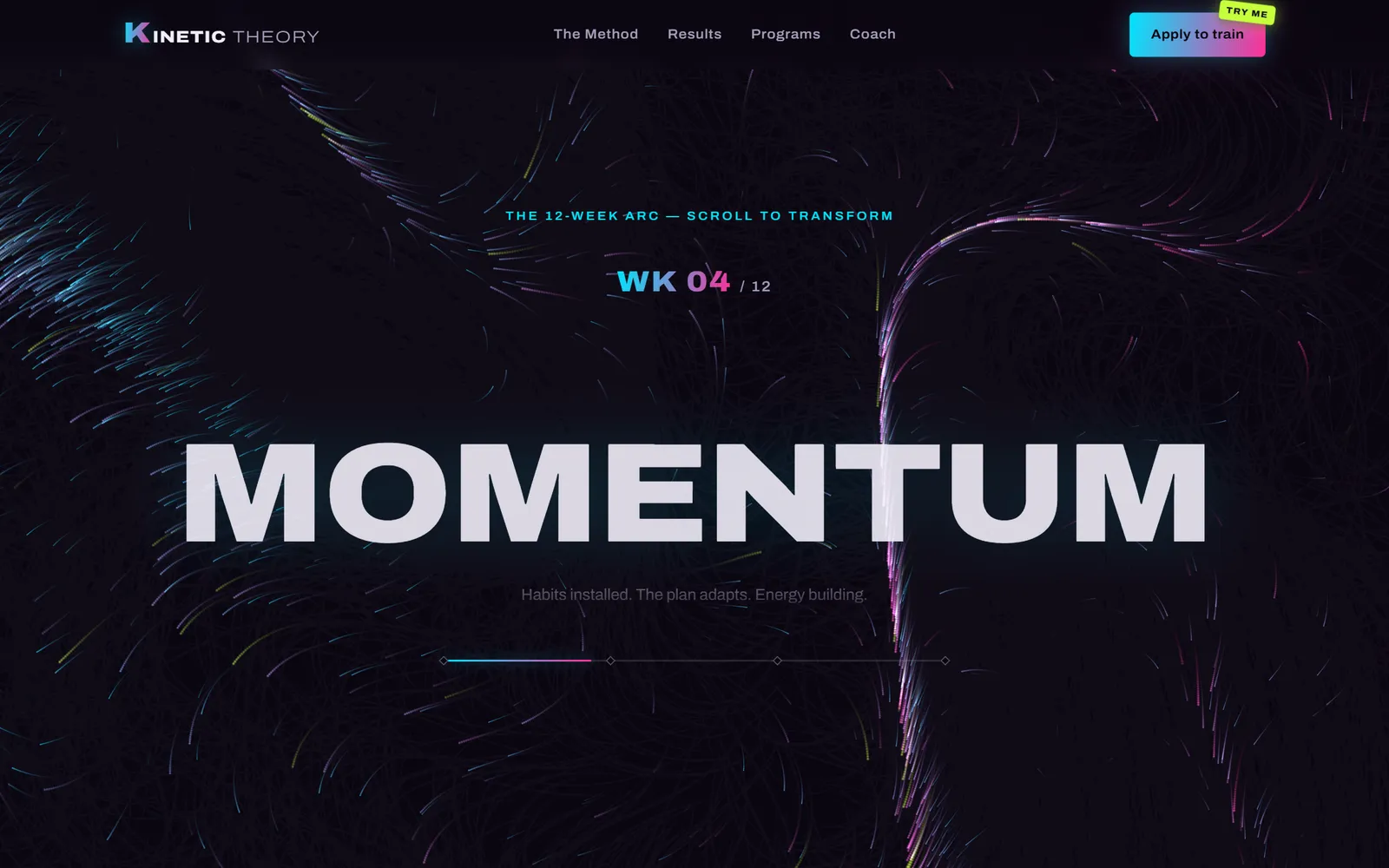 The 12-week Transformation Scrub from the Kinetic Theory demo showing the MOMENTUM phase