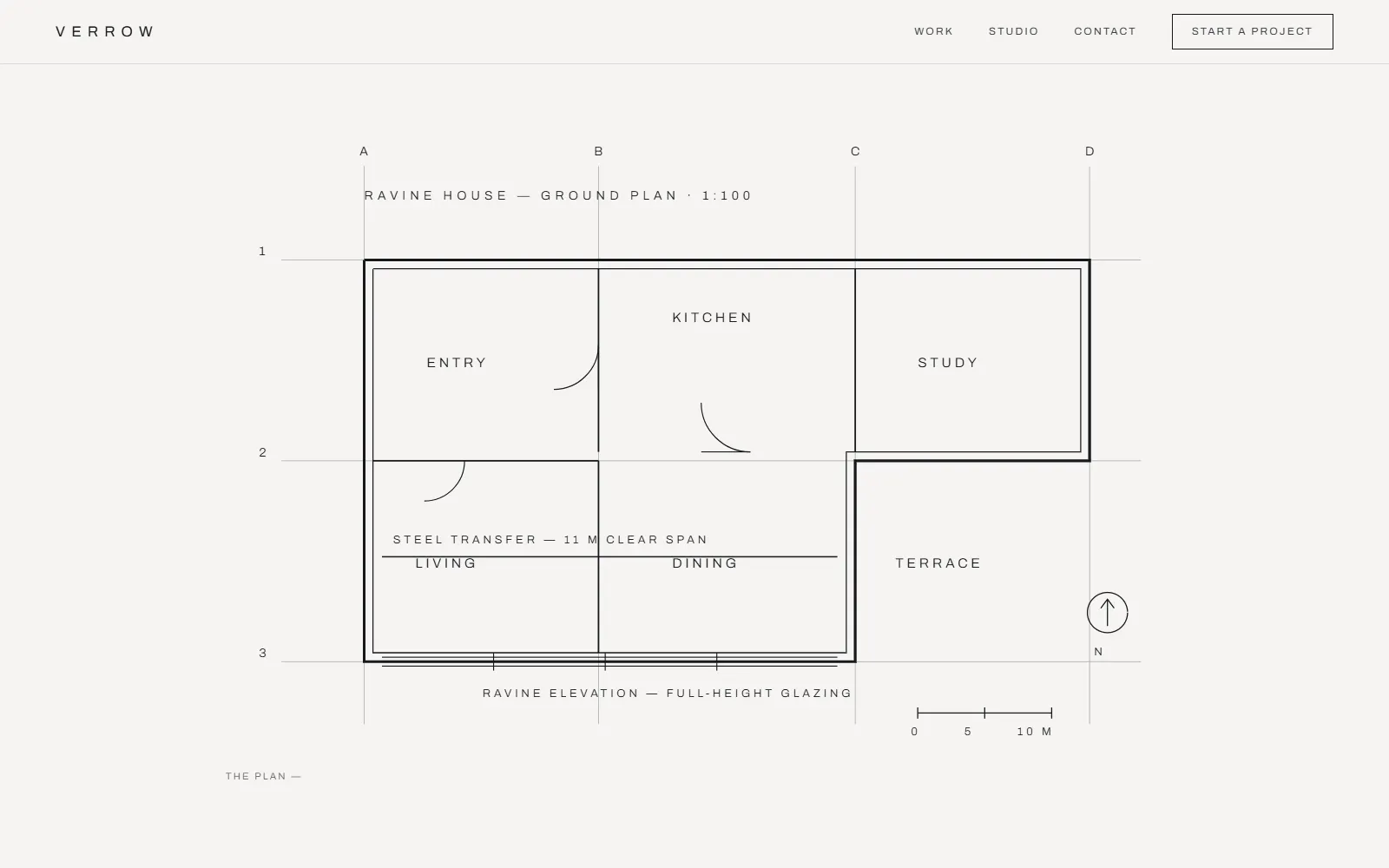 Hand-built architectural ground plan from the Verrow demo — grid references, door swings, north arrow and scale bar, drawn in SVG